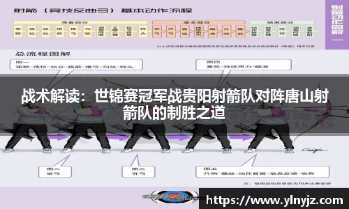 战术解读：世锦赛冠军战贵阳射箭队对阵唐山射箭队的制胜之道
