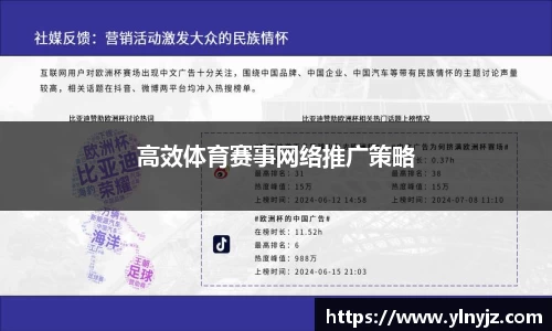 高效体育赛事网络推广策略